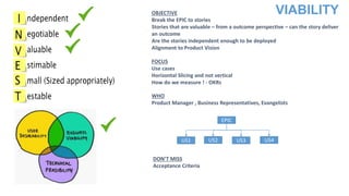 VIABILITYOBJECTIVE
Break the EPIC to stories
Stories that are valuable – from a outcome perspective – can the story deliver
an outcome
Are the stories independent enough to be deployed
Alignment to Product Vision
FOCUS
Use cases
Horizontal Slicing and not vertical
How do we measure ! - OKRs
WHO
Product Manager , Business Representatives, Evangelists
EPIC
US1 US2 US3 US4
DON’T MISS
Acceptance Criteria
 