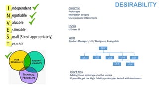 DESIRABILITYOBJECTIVE
Prototypes
Interaction designs
Use cases and interactions
FOCUS
UX over UI
WHO
Product Manager , UX / Designers, Evangelists
EPIC
US1 US2 US3 US4
DON’T MISS
Adding those prototypes to the stories
IF possible get the High Fidelity prototypes tested with customers
US 6
US7
US 5
 