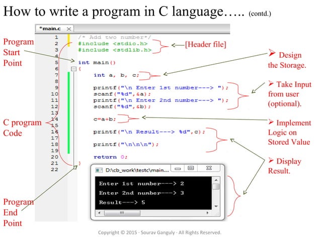 How to write c programme | PPT | Programming Languages | Computing