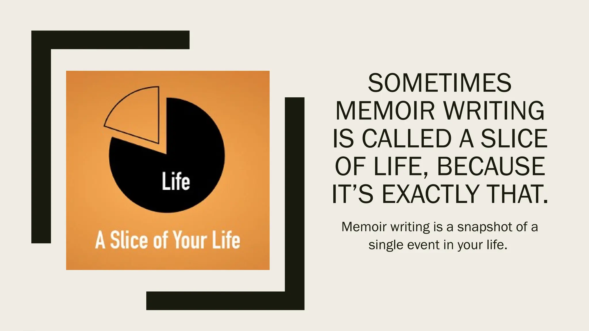 SOMETIMES
MEMOIR WRITING
IS CALLED A SLICE
OF LIFE, BECAUSE
IT’S EXACTLY THAT.
Memoir writing is a snapshot of a
single event in your life.
 