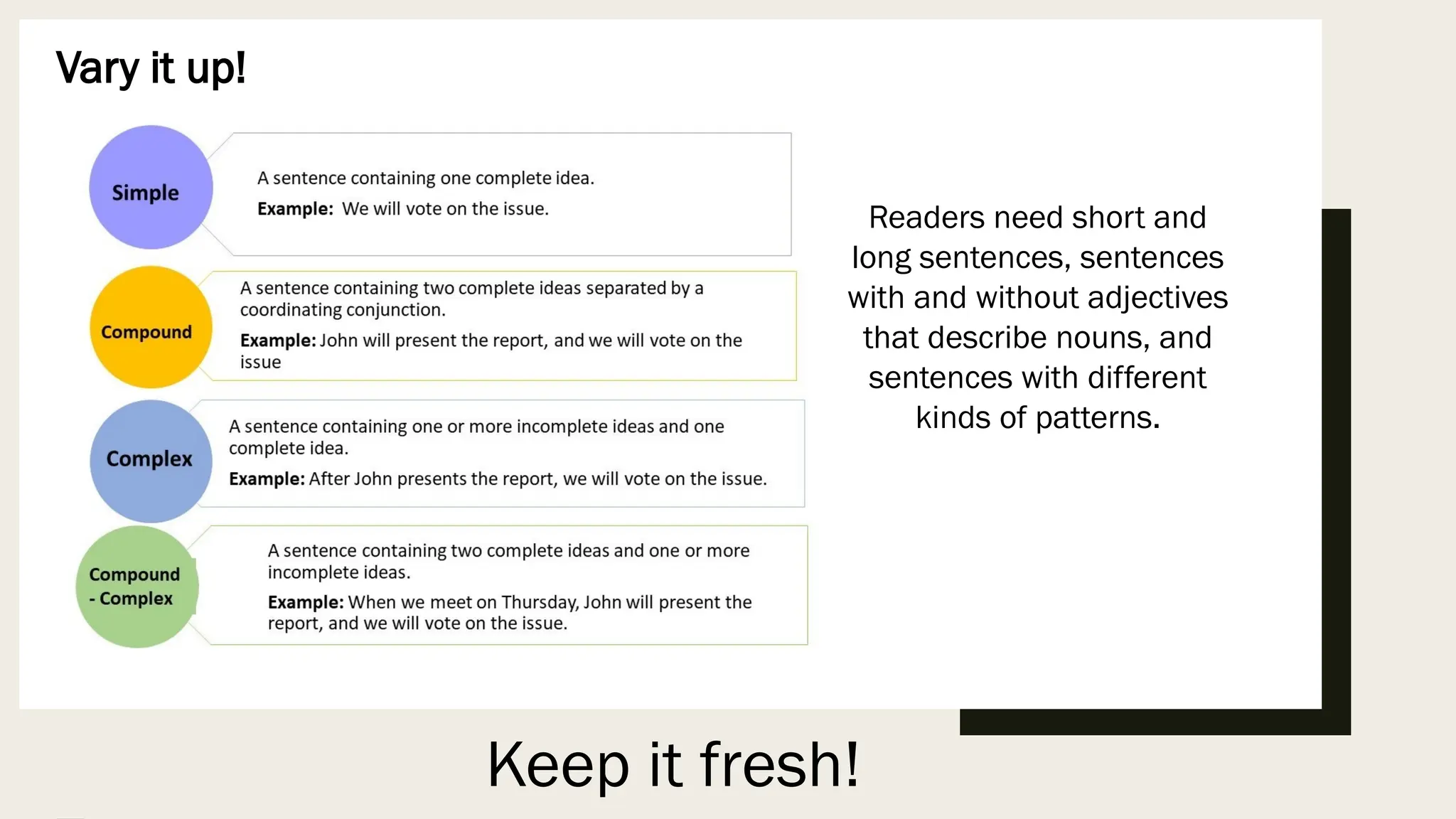 Vary it up!
Readers need short and
long sentences, sentences
with and without adjectives
that describe nouns, and
sentences with different
kinds of patterns.
Keep it fresh!
 