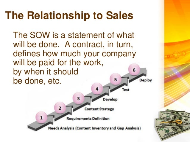 sow contract