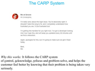 The CARP System
Why this works: It follows the CARP system
of control, acknowledge, refocus and problem-solve, and helps the
customer feel better by knowing that their problem is being taken very
seriously.
 