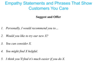 Empathy Statements and Phrases That Show
Customers You Care
Suggest and Offer
1. Personally, I would recommend you to…
2. Would you like to try our new X?
3. You can consider X.
4. You might find X helpful.
5. I think you’ll find it’s much easier if you do X.
 