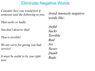Eliminate Negative Words
Consider how you would feel if
someone said the following to you:
That sucks so badly.
You don’t deserve that!
That is terrible!
We are sorry for giving you bad
service!
It must be awful to be you right
now.
Avoid intensely negative
words like:
Awful
Sucks
Terrible
Bad
No
Never
Dumb
Rude
 