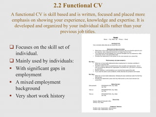 How to write cv by Mohamed Farah | PDF