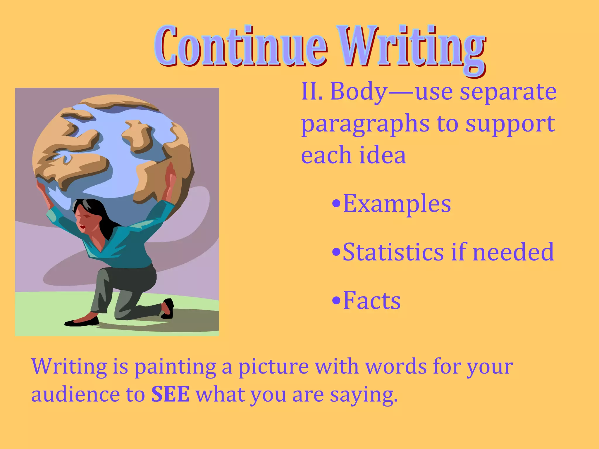 II. Body—use separate
paragraphs to support
each idea
•Examples
•Statistics if needed
•Facts
Writing is painting a picture with words for your
audience to SEE what you are saying.
 