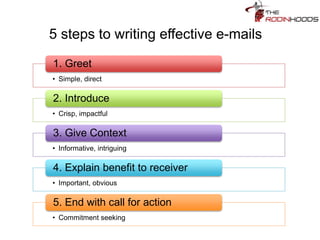 5 steps to writing effective e-mails
• Simple, direct
1. Greet
• Crisp, impactful
2. Introduce
• Informative, intriguing
3. Give Context
• Important, obvious
4. Explain benefit to receiver
• Commitment seeking
5. End with call for action
 