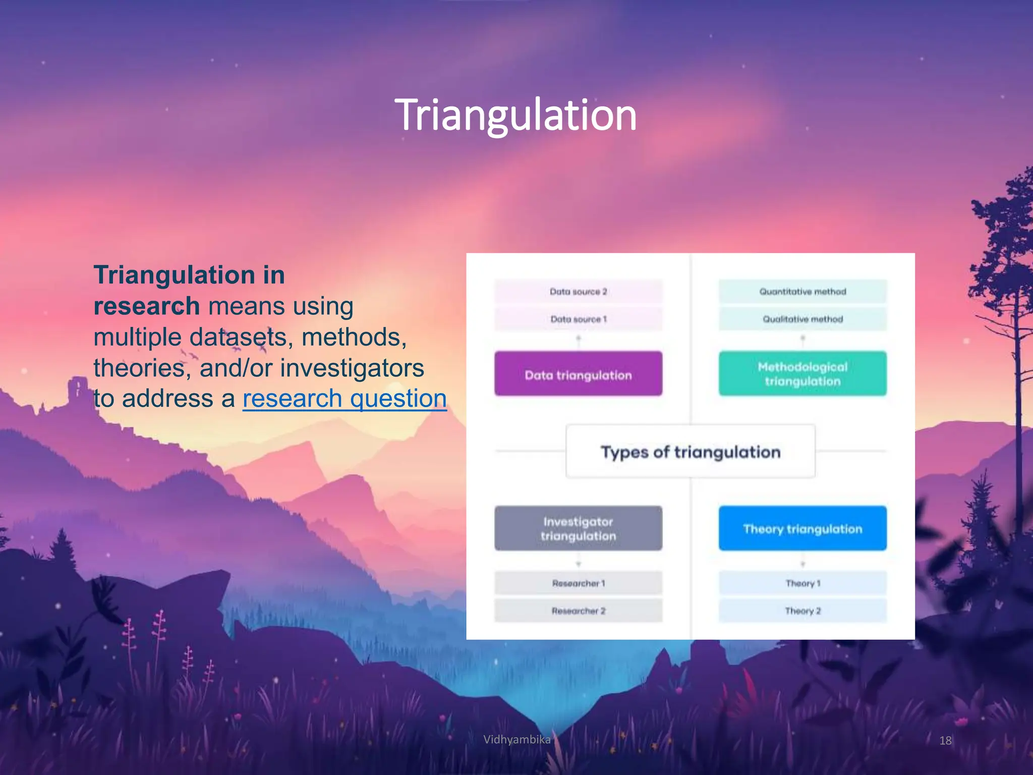 Triangulation
Vidhyambika 18
Triangulation in
research means using
multiple datasets, methods,
theories, and/or investigators
to address a research question
 