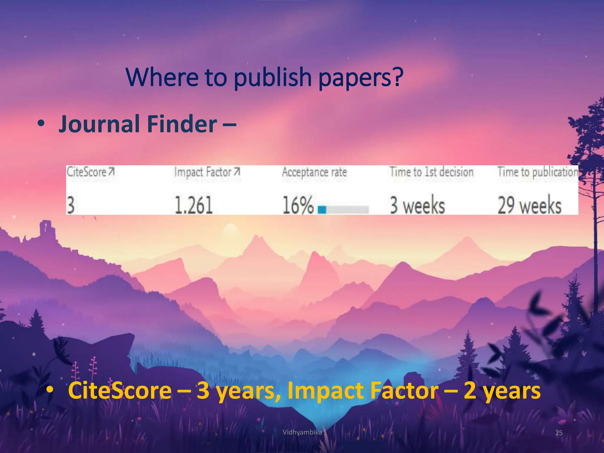 Where to publish papers?
25
• Journal Finder –
• CiteScore – 3 years, Impact Factor – 2 years
Vidhyambika
 