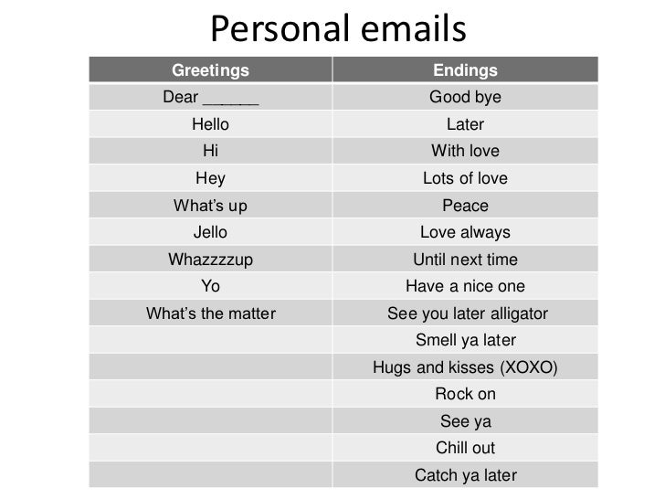 how to write emails email ending