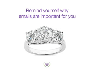 Remind yourself why!
emails are important for you

 