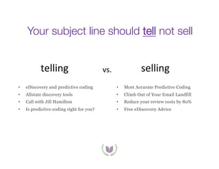 Your subject line should tell not sell
telling	
  

selling	
  

vs.	
  

• 

eDiscovery and predictive coding

• 

Most Accurate Predictive Coding

• 

Allstate discovery tools

• 

Climb Out of Your Email Landfill

• 

Call with Jill Hamilton

• 

Reduce your review costs by 80%

• 

Is predictive coding right for you?

• 

Free eDiscovery Advice

 