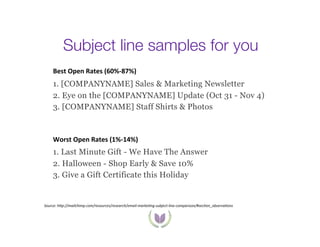 Subject line samples for you
Best	
  Open	
  Rates	
  (60%-­‐87%)	
  

1. [COMPANYNAME] Sales & Marketing Newsletter
2. Eye on the [COMPANYNAME] Update (Oct 31 - Nov 4)
3. [COMPANYNAME] Staff Shirts & Photos

Worst	
  Open	
  Rates	
  (1%-­‐14%)	
  

1. Last Minute Gift - We Have The Answer
2. Halloween - Shop Early & Save 10%
3. Give a Gift Certificate this Holiday

Source:	
  h*p://mailchimp.com/resources/research/email-­‐marke5ng-­‐subject-­‐line-­‐comparison/#sec5on_observa5ons	
  	
  

 