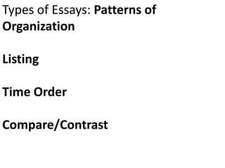 Types of Essays: Patterns of
Organization

Listing

Time Order

Compare/Contrast
 