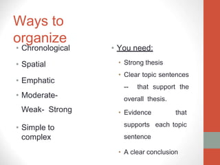Ways to
organize
• Chronological
• Spatial
• Emphatic
• Moderate-
Weak- Strong
• Simple to
complex
• You need:
• Strong thesis
• Clear topic sentences
-- that support the
overall thesis.
• Evidence that
supports each topic
sentence
• A clear conclusion
 