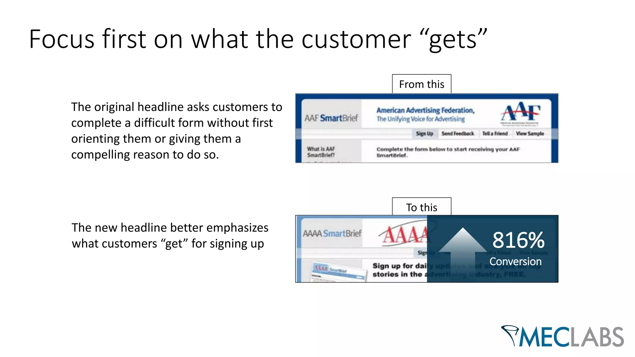 To this
From this
The original headline asks customers to
complete a difficult form without first
orienting them or giving them a
compelling reason to do so.
The new headline better emphasizes
what customers “get” for signing up 816%
Conversion
Focus first on what the customer “gets”
 