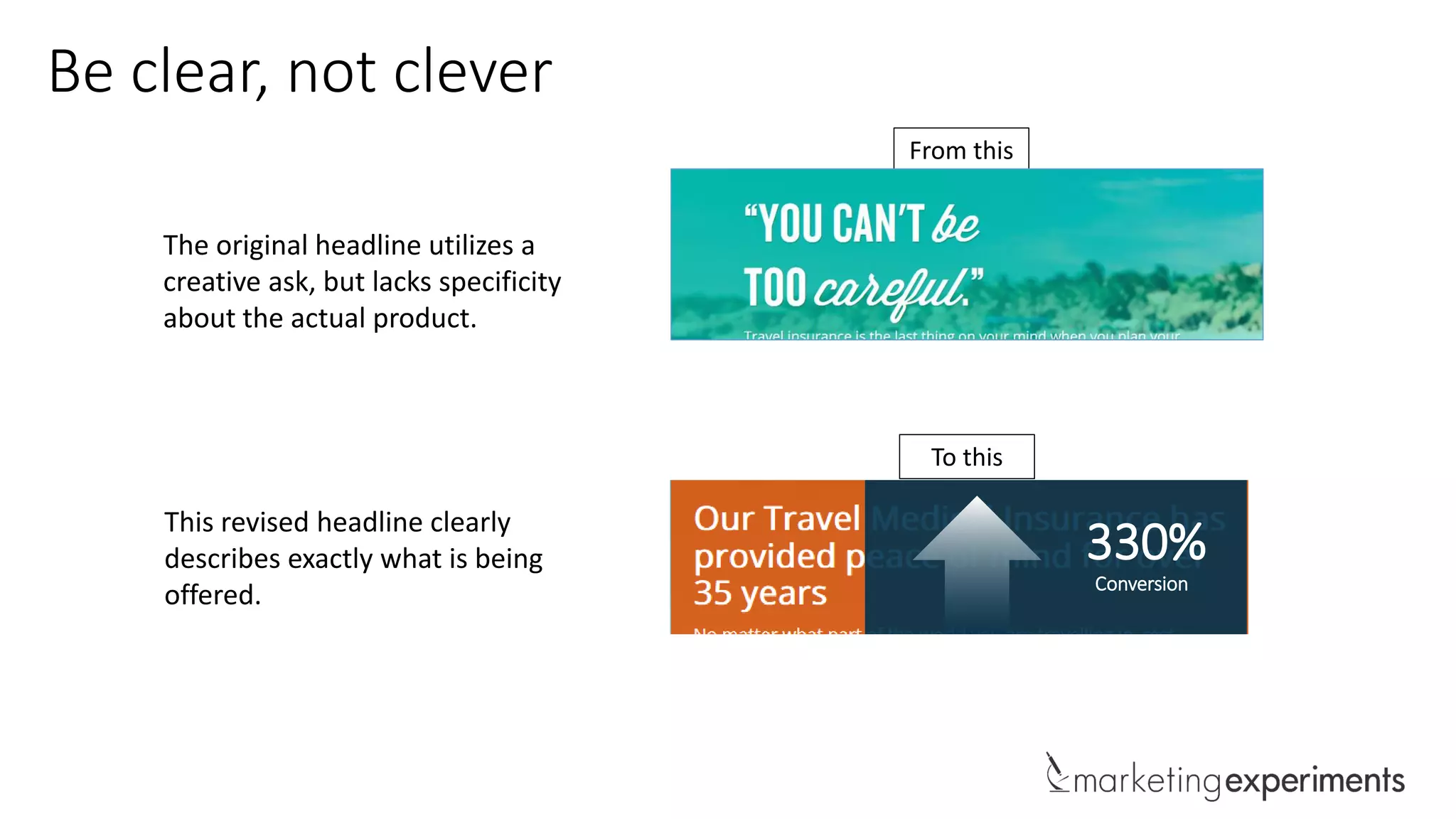 Be clear, not clever
From this
The original headline utilizes a
creative ask, but lacks specificity
about the actual product.
This revised headline clearly
describes exactly what is being
offered.
To this
330%
Conversion
 