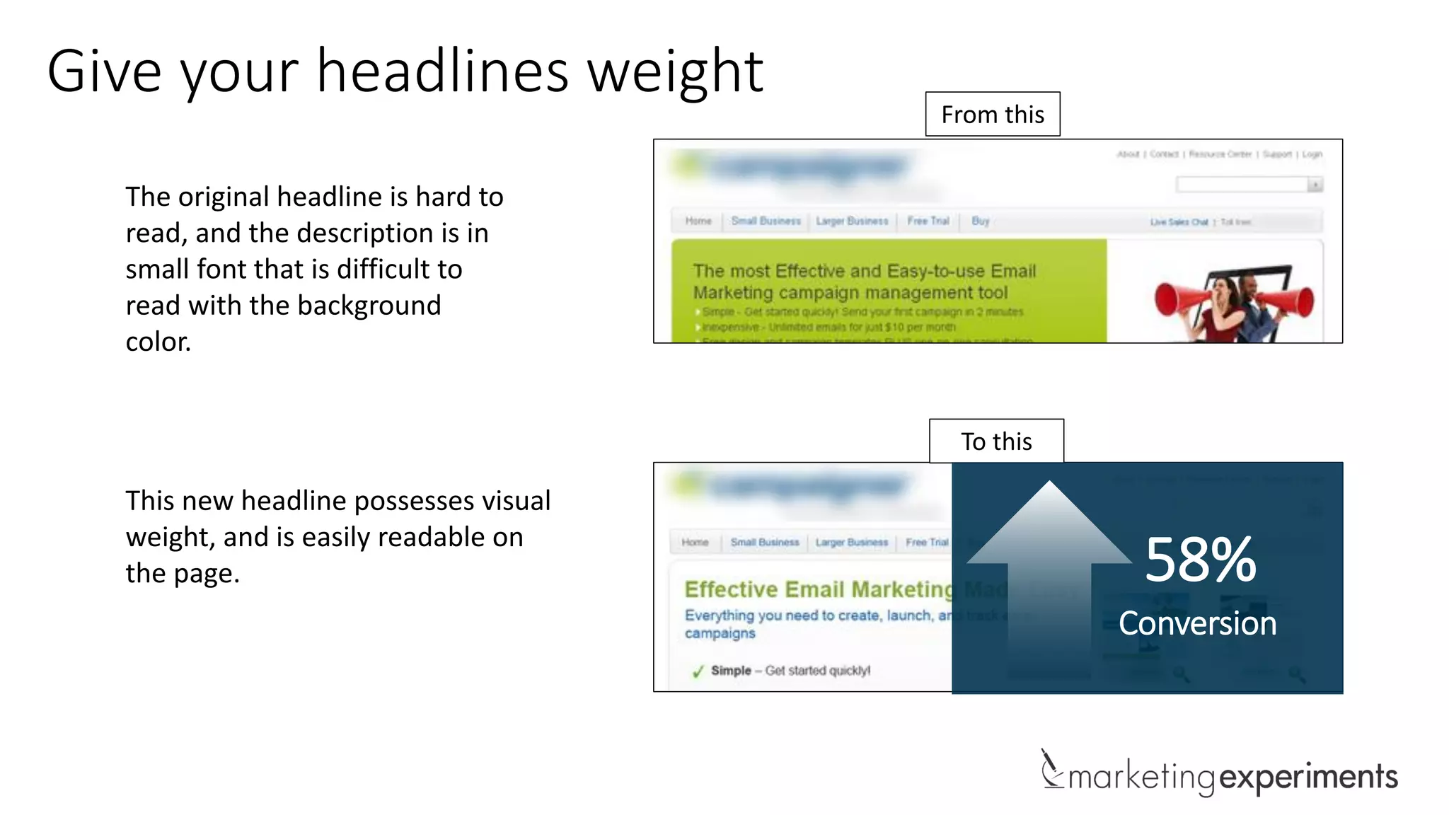 Give your headlines weight
The original headline is hard to
read, and the description is in
small font that is difficult to
read with the background
color.
This new headline possesses visual
weight, and is easily readable on
the page.
From this
To this
58%
Conversion
 