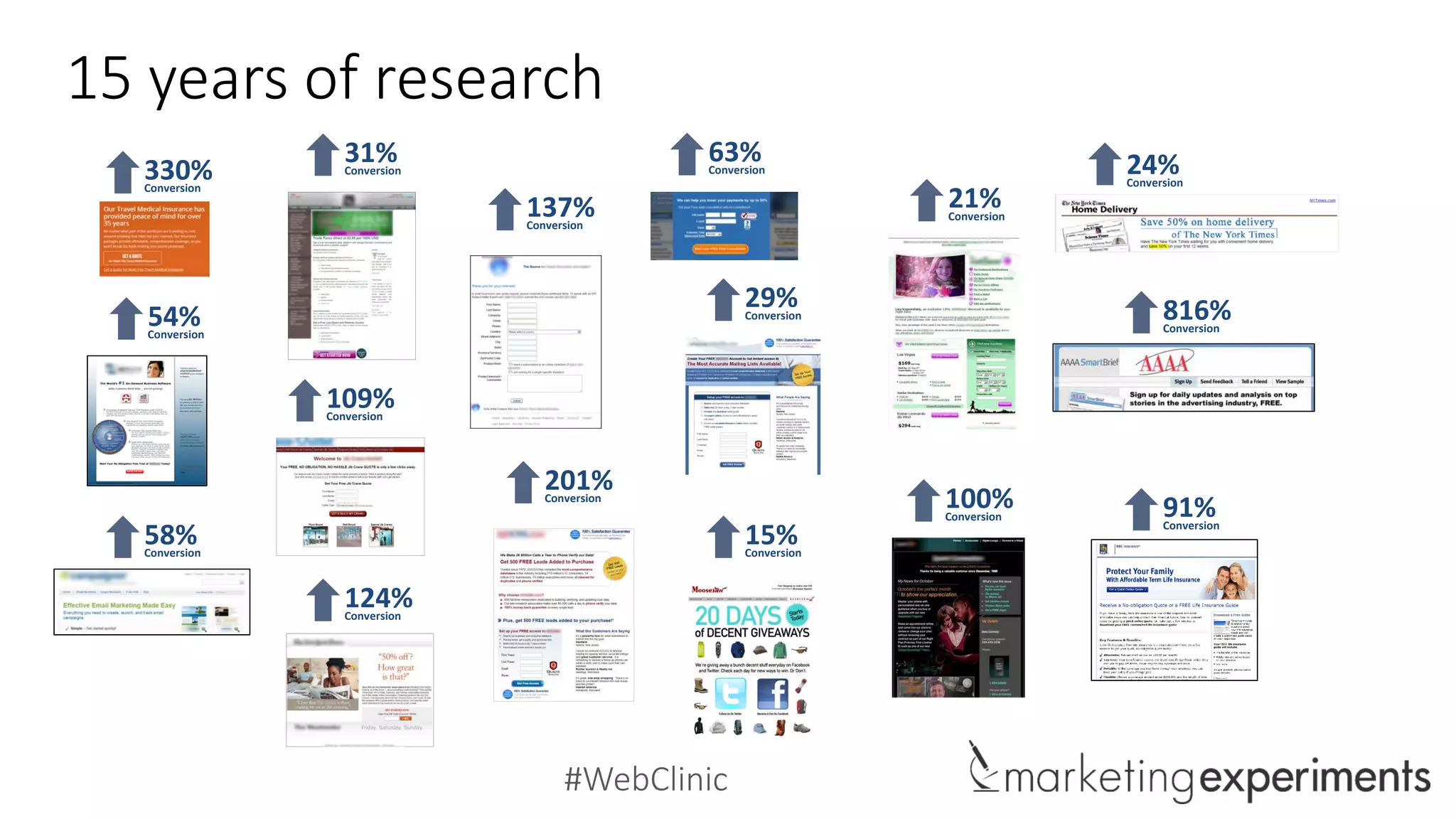 #WebClinic
15 years of research
54%Conversion
330%Conversion
58%Conversion
109%Conversion
31%Conversion
124%Conversion
201%Conversion
29%Conversion
15%Conversion
100%Conversion
21%Conversion137%Conversion
63%Conversion
816%Conversion
91%Conversion
24%Conversion
 