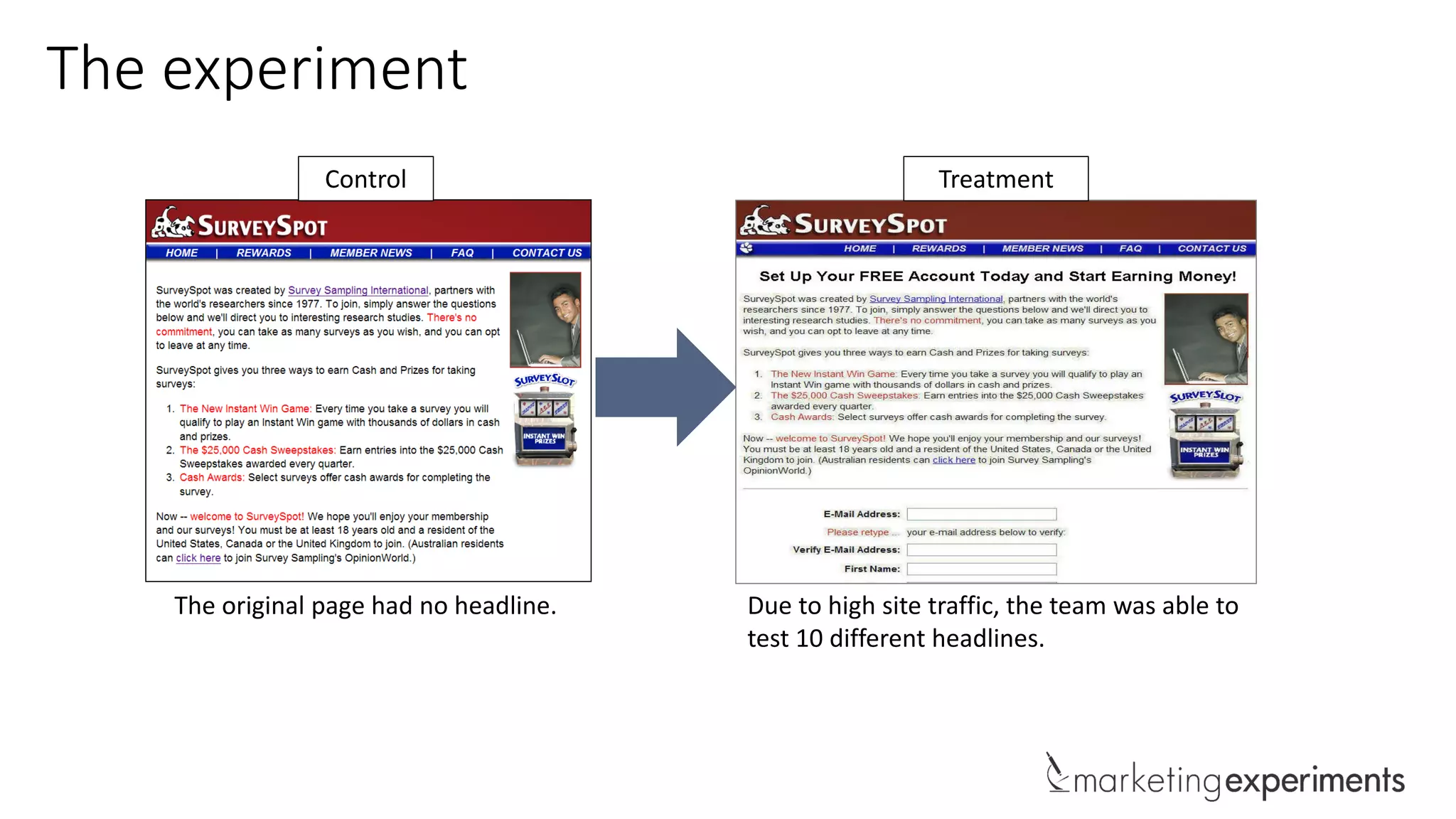 The experiment
The original page had no headline. Due to high site traffic, the team was able to
test 10 different headlines.
Control Treatment
 
