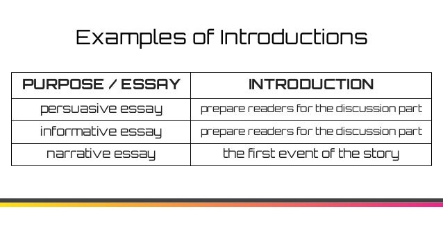 powerful introductions in essays