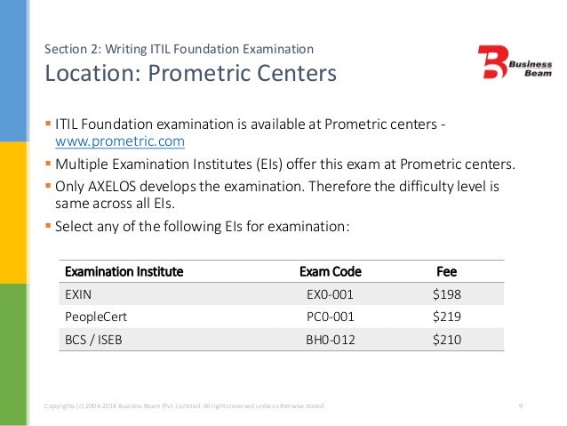 itil exam