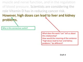 muscle and nerve function, and in the regulation
of blood pressure. Scientists are considering the
role Vitamin D has in reducing cancer risk.

Why is this connective useful?
What does the word “can” tell us about
this relationship?
How would the meaning of the sentence
“high doses lead to liver and kidney
problems.” be different?

Draft 4

 