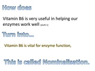 Vitamin B6 is very useful in helping our
enzymes work well (draft 1)

 
