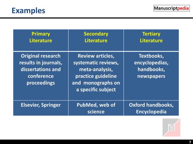 Themes Rrl How to Write Literature Review : Thematic | PDF