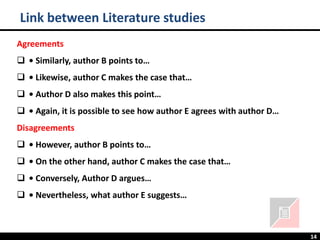 14
Link between Literature studies
Agreements
❑ • Similarly, author B points to…
❑ • Likewise, author C makes the case that…
❑ • Author D also makes this point…
❑ • Again, it is possible to see how author E agrees with author D…
Disagreements
❑ • However, author B points to…
❑ • On the other hand, author C makes the case that…
❑ • Conversely, Author D argues…
❑ • Nevertheless, what author E suggests…
 