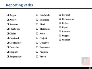 27
❑ Argue
❑ Assert
❑ Assume
❑ Challenge
❑ Claim
❑ Contend
❑ Contradict
❑ Describe
❑ Dispute
❑ Emphasize
Reporting verbs
❑ Establish
❑ Examine
❑ Find
❑ Maintain
❑ Note
❑ Object
❑ Observe
❑ Persuade
❑ Propose
❑ Prove
❑ Purport
❑ Recommend
❑ Refute
❑ Reject
❑ Remark
❑ Suggest
❑ Support
 