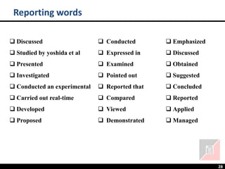 28
❑ Discussed
❑ Studied by yoshida et al
❑ Presented
❑ Investigated
❑ Conducted an experimental
❑ Carried out real-time
❑ Developed
❑ Proposed
Reporting words
❑ Conducted
❑ Expressed in
❑ Examined
❑ Pointed out
❑ Reported that
❑ Compared
❑ Viewed
❑ Demonstrated
❑ Emphasized
❑ Discussed
❑ Obtained
❑ Suggested
❑ Concluded
❑ Reported
❑ Applied
❑ Managed
 