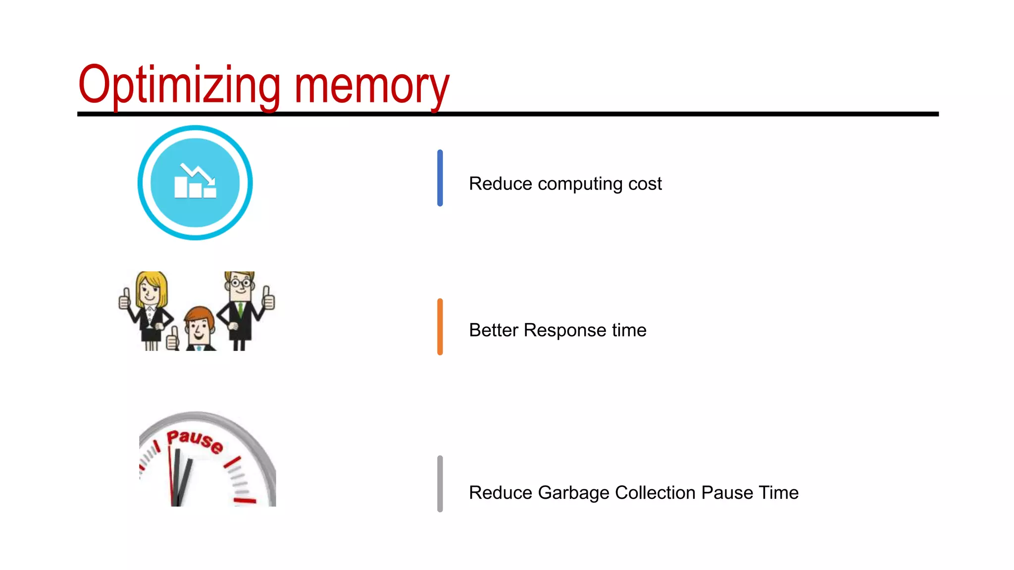Reduce computing cost
Better Response time
Reduce Garbage Collection Pause Time
Optimizing memory
 