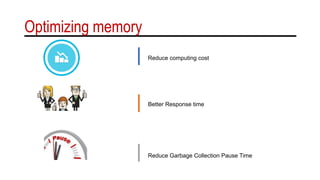 Reduce computing cost
Better Response time
Reduce Garbage Collection Pause Time
Optimizing memory
 