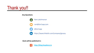 Thank you!!
ram@tier1app.com
Ram Lakshmanan
@tier1app
https://www.linkedin.com/company/gceasy
Any Questions
Deck will be published in:
http://blog.heaphero.io
 