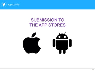 23
SUBMISSION TO
THE APP STORES
 