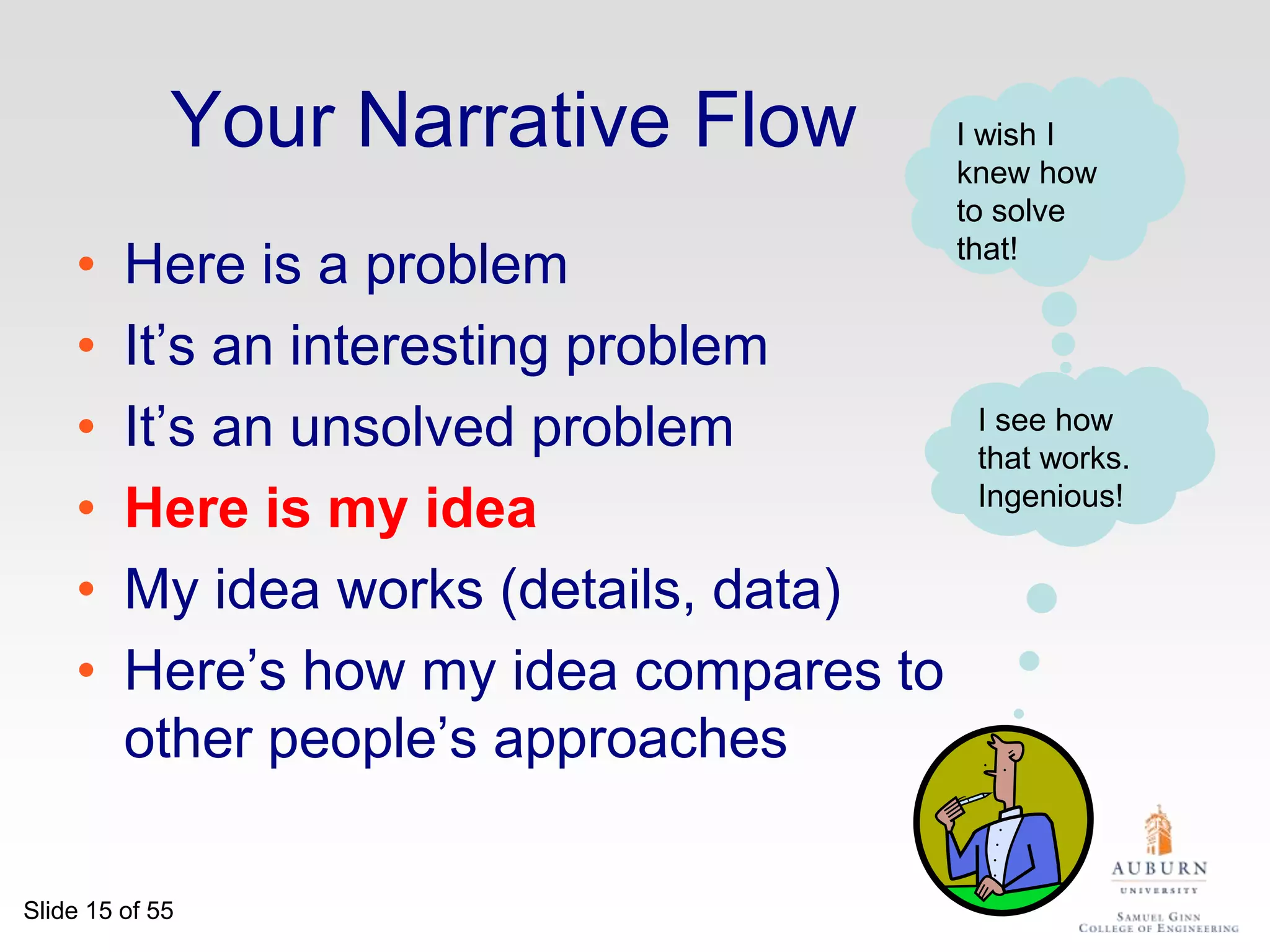 The purpose of your paper is not...To describe the WizWoz systemYour reader does not have a WizWoz