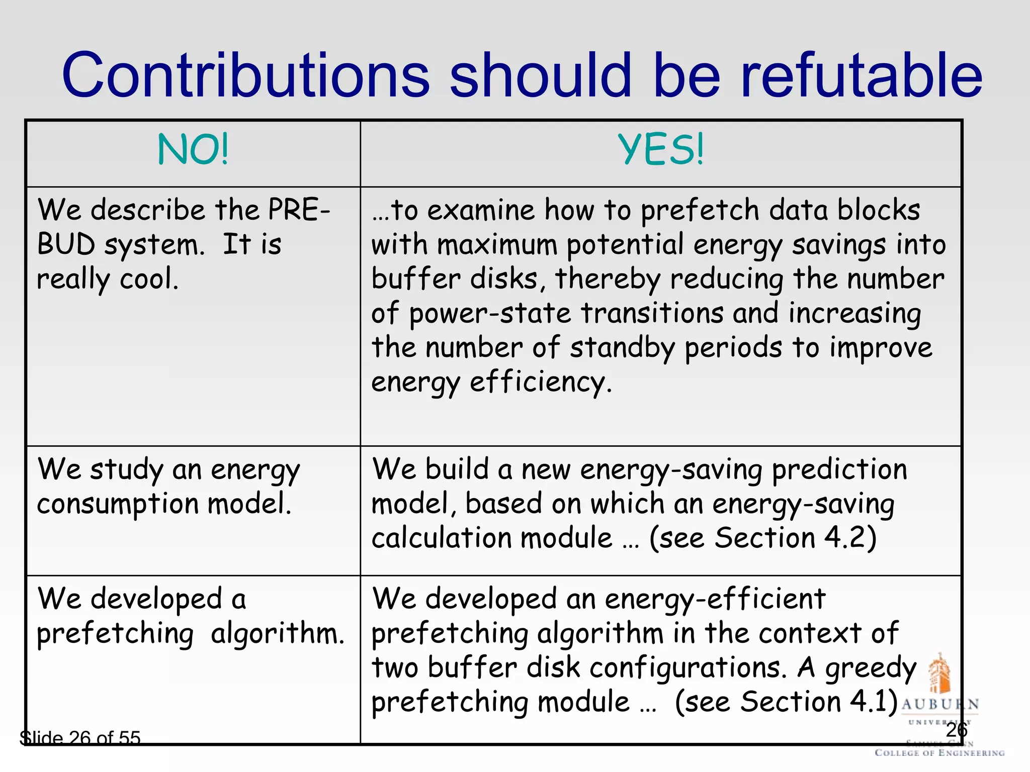 Bulleted List and Forward References