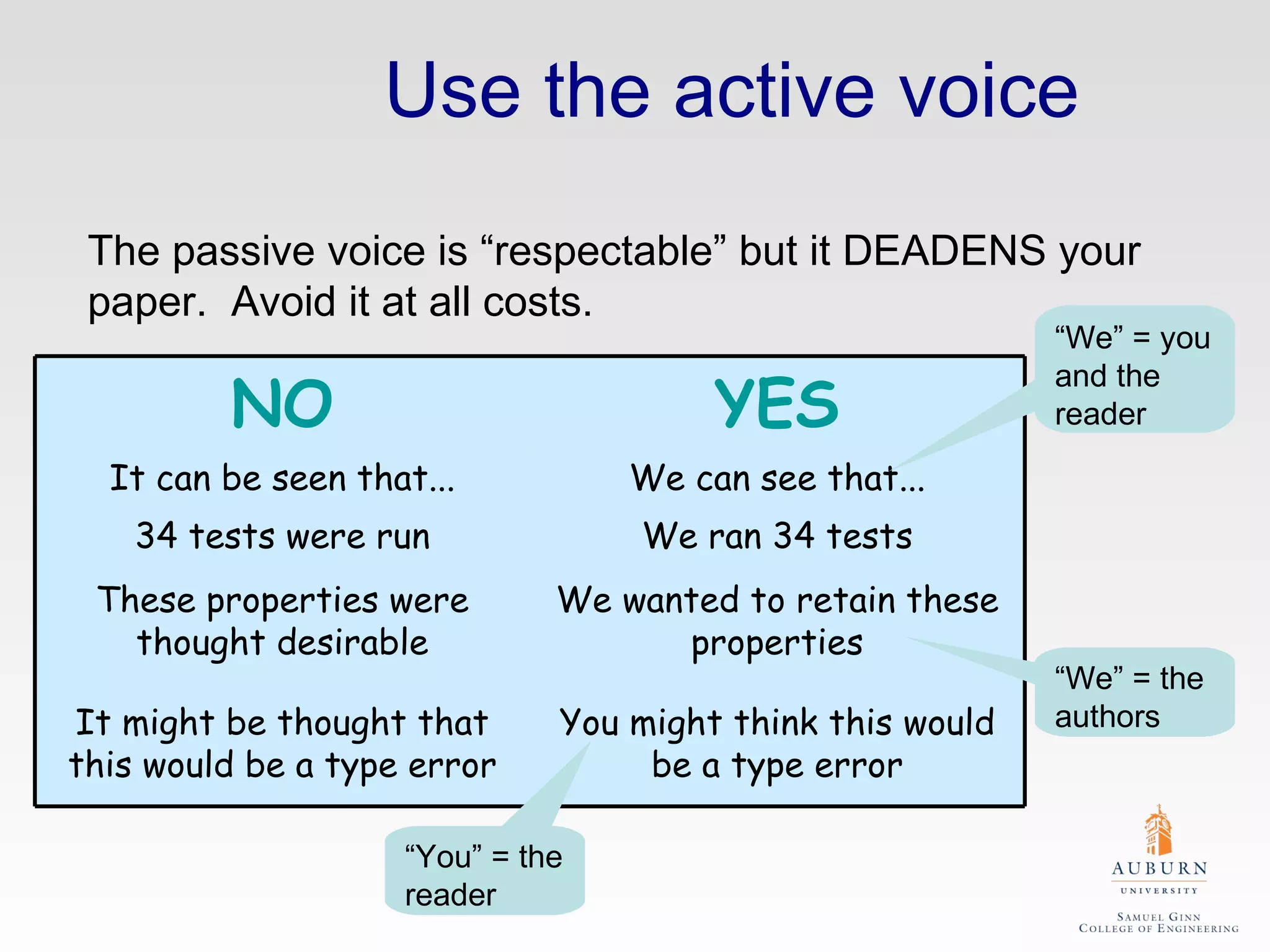 Use the active voice The passive voice is “respectable” but it DEADENS your paper.  Avoid it at all costs. “ We” = you and the reader “ We” = the authors “ You” = the reader NO YES It can be seen that... We can see that... 34 tests were run We ran 34 tests These properties were thought desirable We wanted to retain these properties It might be thought that this would be a type error You might think this would be a type error 