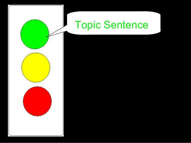 How to Write Body Paragraphs (Quick & Easy)