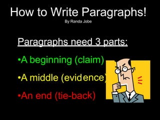 How to Write Paragraphs!
By Randa Jobe
Paragraphs need 3 parts:
•A beginning (claim)
•A middle (evid
•An end (tie-bac
ence)
k)
 