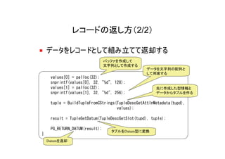 レコードの返し方（2/2）

    データをレコードとして組み立てて返却する
                                バッファを作成して
                                文字列として作成する
                                                 データを文字列の配列と
                                                 して用意する
     values[0] = palloc(32);
     snprintf(values[0], 32, "%d", 128);
     values[1] = palloc(32);                          先に作成した型情報と
     snprintf(values[1], 32, "%d", 256);              データからタプルを作る

     tuple = BuildTupleFromCStrings(TupleDescGetAttInMetadata(tupd),
                                    values);

     result = TupleGetDatum(TupleDescGetSlot(tupd), tuple);

     PG_RETURN_DATUM(result);
                                  タプルをDatum型に変換
}
    Datumを返却
 
