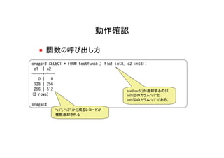 動作確認

      関数の呼び出し方
snaga=# SELECT * FROM testfunc5() f(c1 int8, c2 int8);
 c1 | c2
-----+-----
   0 | 0
 128 | 256
 256 | 512                                   testfunc5()が返却するのは
(3 rows)                                     int8型のカラム“c1”と
                                           int8型のカラム“c2”である。
snaga=#
          “c1”, “c2” から成るレコードが
          複数返却される
 