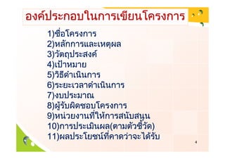 1)
2)
3)
4)
5)
6)
7)
8)
9)
10)   (   )
11)           4
 