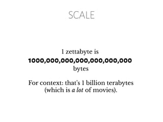 SCALE
1 zettabyte is
1000,000,000,000,000,000,000
bytes
For context: that's 1 billion terabytes
(which is a lot of movies).
 