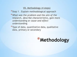 Example of to write Project proposal (1).pptx