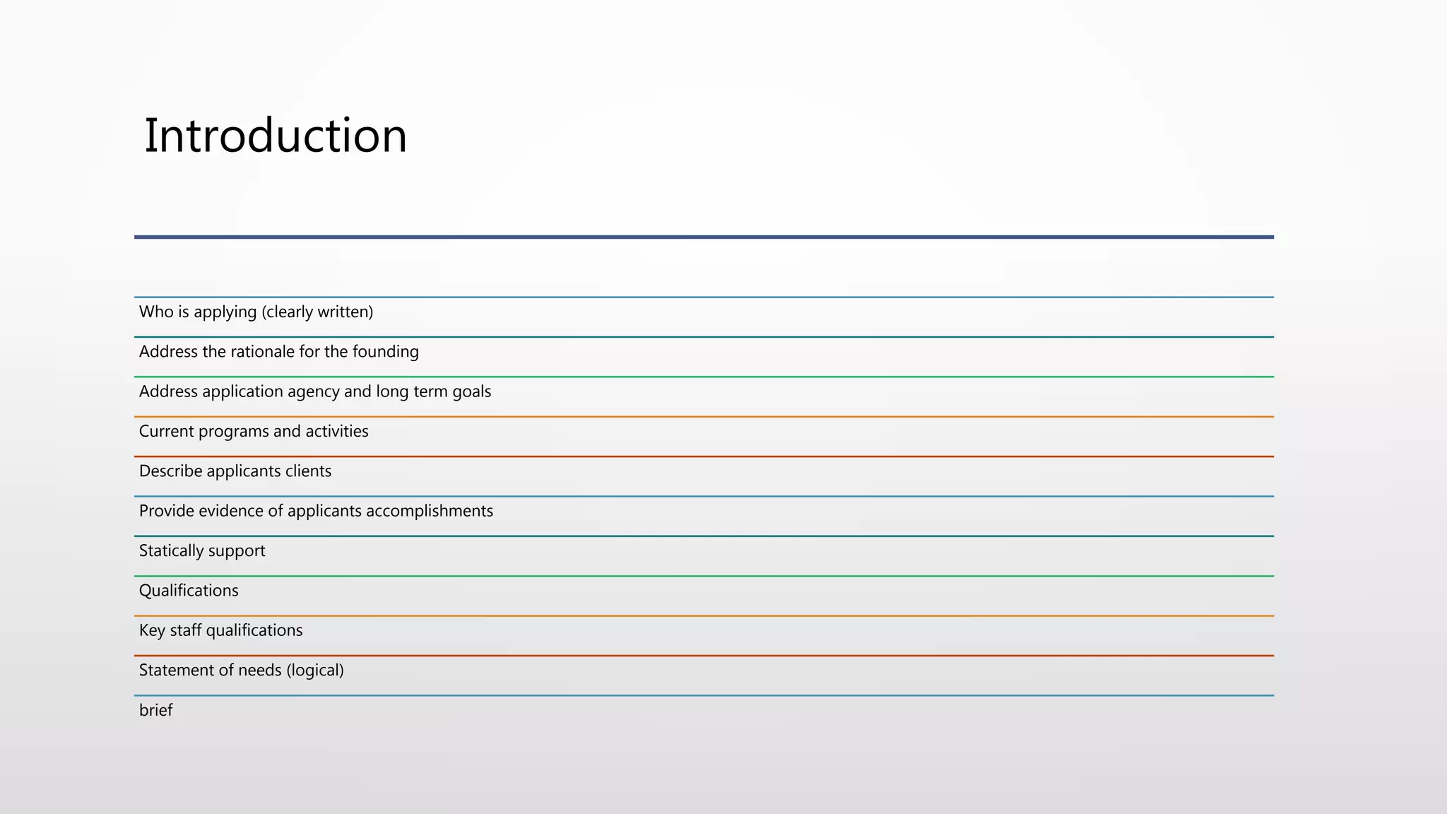 Introduction
Who is applying (clearly written)
Address the rationale for the founding
Address application agency and long term goals
Current programs and activities
Describe applicants clients
Provide evidence of applicants accomplishments
Statically support
Qualifications
Key staff qualifications
Statement of needs (logical)
brief
 