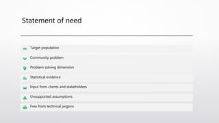 Statement of need
Target population
Community problem
Problem solving dimension
Statistical evidence
Input from clients and stakeholders
Unsupported assumptions
Free from technical jargons
 
