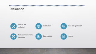 Evaluation
Tools of the
evaluation
Justification How data gathered?
Tools and instruments
that’s used
Data analysis reports
 